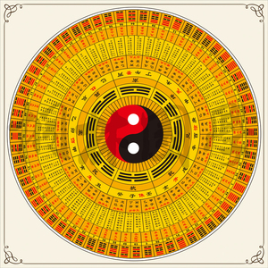 易经太八卦图 六十四卦五行六十甲子纳音看寿生经风水装饰画150