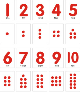 数字卡片110幼儿园