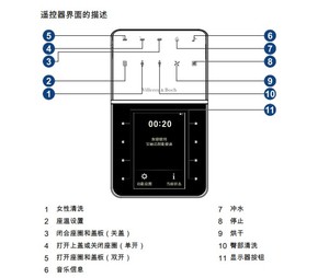 原装唯宝智能一体马桶坐便器v03c4001遥控器v9907400支架v9907500