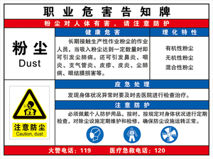 职业卫生警示标识牌