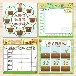 幼儿园自然角环创种植水培饲养记录表墙贴种子发芽贴纸植物角公约