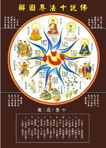 10bianxing987淘宝高清佛画像八十八句大悲咒出相图句解大悲咒图解