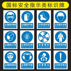 防尘口罩注意通风安全指令类标识牌仓库厂区车间验厂警示牌标志牌贴纸