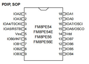 huitongdzkj淘宝fm8p153替换松翰,飞凌,义隆8位单片机 sn8p27110人