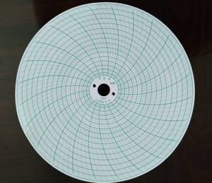 天厚纸品 xwg  s 0-1400℃热处理中圆图圆盘仪表记录纸 100张双面