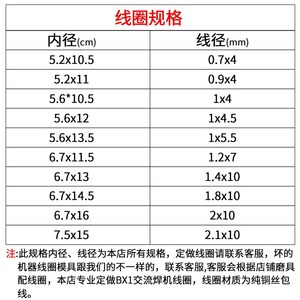电焊机线圈