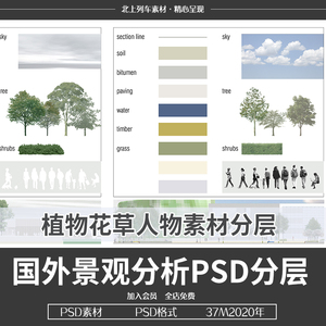 园林景观室外psd彩平图立面植物花草人物ps设计素材分层文件