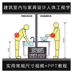 建筑室内与家具设计常规尺寸实用 人体工程学图例平面图视频与ppt