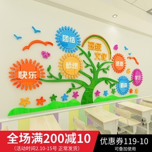 班级文化墙贴3d立体小学墙面贴画教育机构培训班贴纸教室布置装饰