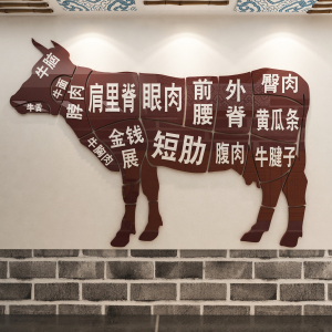 牛肉火锅汤面馆分割图墙贴纸画生鲜超市西餐饮饭店墙面装饰品布置