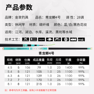 【金泉鱼竿青龙】金泉鱼竿青龙品牌,价格 - 阿里巴巴