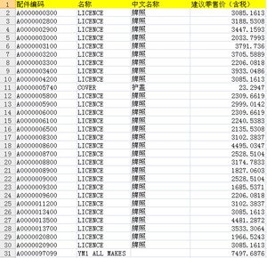 2018年奔驰汽车原厂oe零配件备件4s店服务站主机厂销售价格数据表