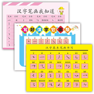 小学生偏旁部首贴纸挂图 汉字笔画名称表墙贴 笔顺规则贴画汉字