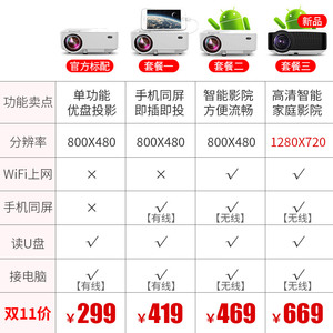 【投影仪家用小型投墙简易】投影仪家用小型投墙简易品牌,价格