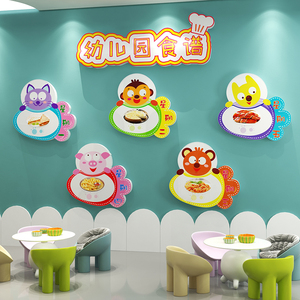 幼儿园食谱展示板栏环创境布置主题文化墙面装饰午托管班餐厅神器