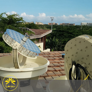 蓝煦 别墅地下阳光采集系统 太阳光导入系统 阳光导入器 光纤导入