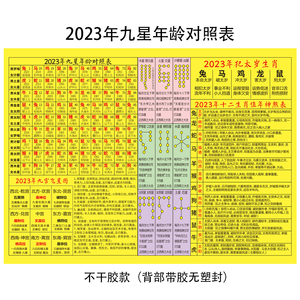 九星照命表
