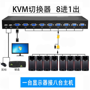 迈拓矩阵kvm切换器8口机架式usb多电脑视频显示器vga切换器8进1出