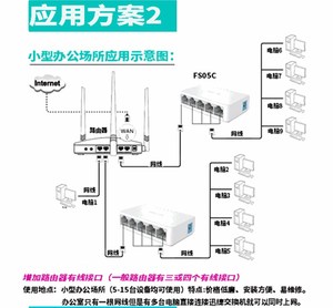 家庭交换机