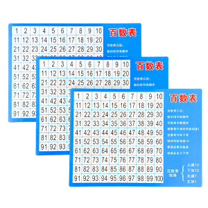 百数板儿童蒙氏数学教具一百一年级下册1到100数字连续乘法口诀表