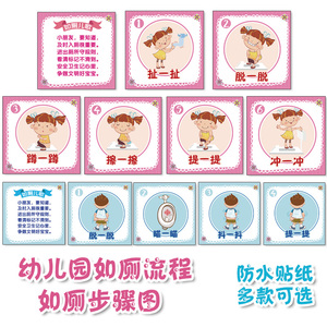 如厕步骤图墙贴幼儿园卫生间入厕流程上厕所示意图男女大小便洗手