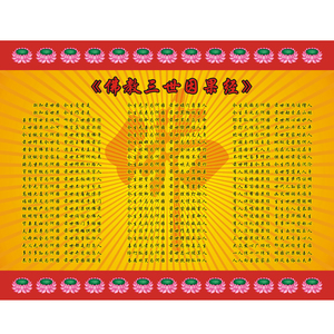 001人付款淘宝唐卡六道轮回十二因缘缘起挂画佛教地狱生死图因果报应