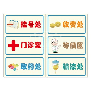 幼儿园角色游戏小医院科室部门标志签角色区卡通医生扮演区角配套