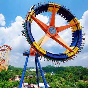 [广州长隆欢乐世界-1日门票(多人游)]成人亲子家庭票一票通完