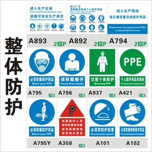 注意个体防护PPE标识牌 进入厂区请佩戴适宜的个人防护用品正确穿戴劳动整齐必须存放处遵守安全生产规定上海