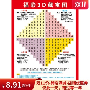 3d藏宝图福彩3d矩阵宝典海报和值跨度分区表福利彩票投注站走势图