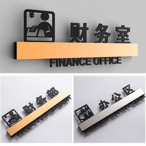 金属拉丝金不锈钢门牌财务室办公室标识牌公司部门牌科室牌定制做