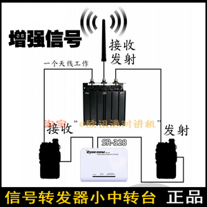 手台中转台 sr328小中继 对讲机转发台车载中继台信号放大器