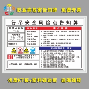 行吊安全风险点告知牌卡车装升降加工厂车间kt看板上墙标语制度