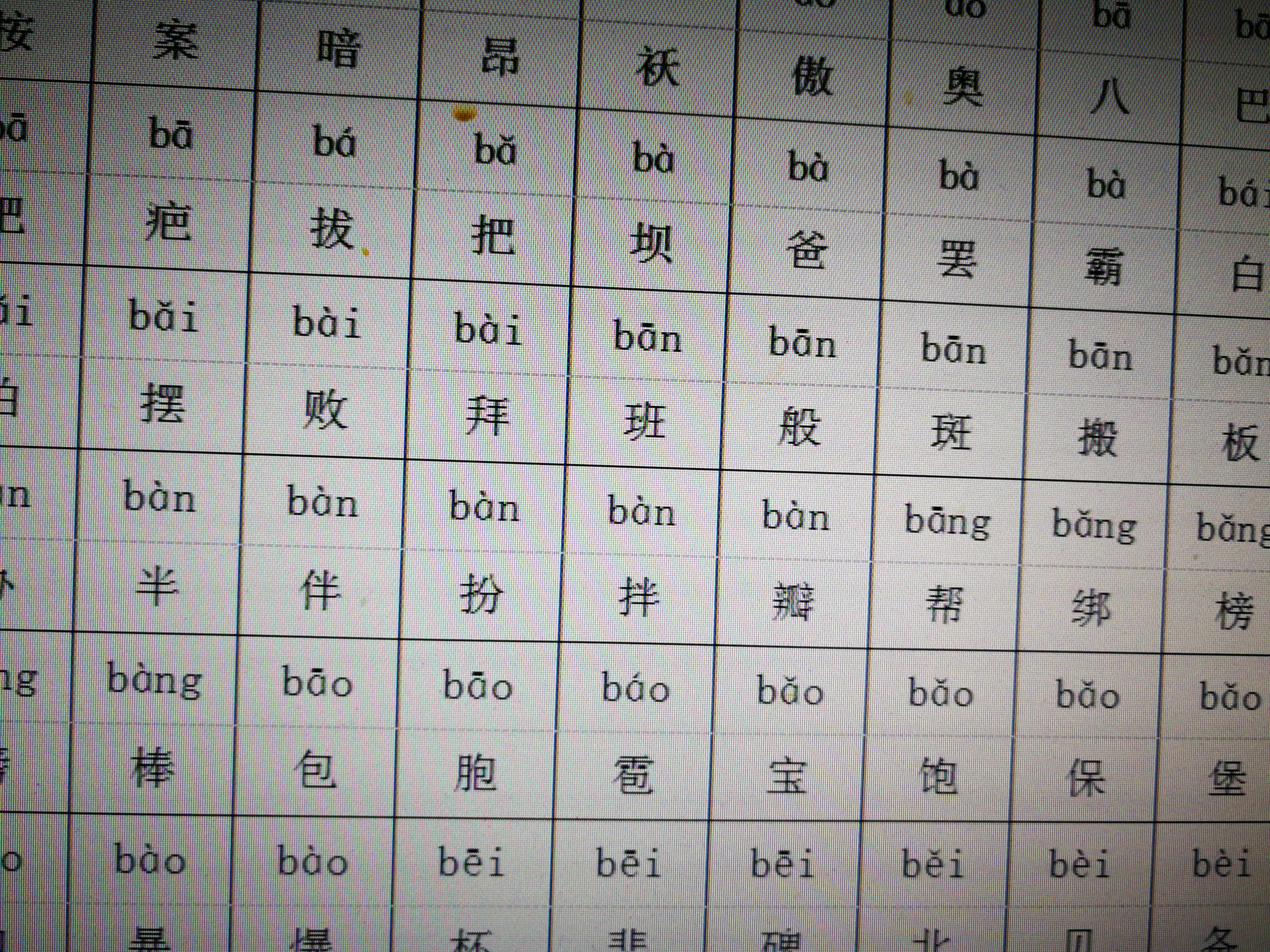 幼小衔接小学3500个常用汉字带拼音