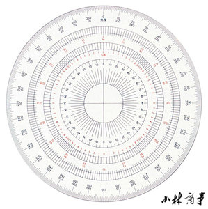 日本drapas全圆树脂量角器 360度 2-525