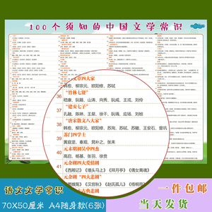 小学语文必知的100个中国文学常识成语之最汇总贴纸贴图挂图墙贴