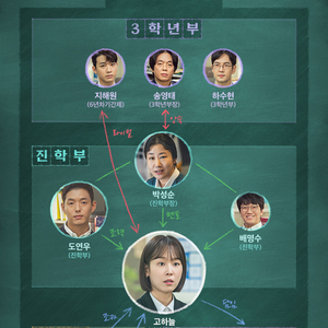 black dog 黑狗 徐玄振 罗美兰 dvd