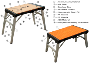 工作台脚q手架桌平台梯折叠木工锯台推拉车滑板车多功能