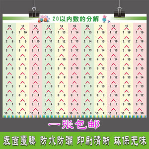 幼儿园分解与组成教具数学10-20的分成表20分解数的分解与组成以