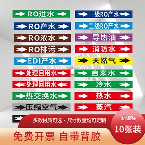 压力管道标签工业管道消防管道管道贴管道标识验厂水暖蒸汽管道标贴