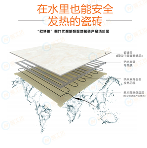 欧博德地暖 电加热地暖瓷砖 速热地板砖 智能发热地砖 自发热瓷砖
