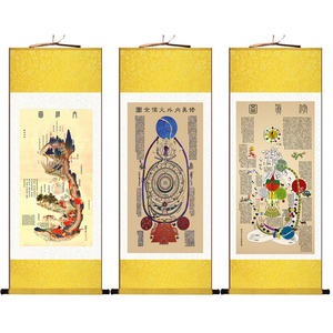 白云观高清黄帝内景图内经图修真图火候图挂画道家养生心性图卷轴