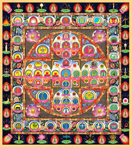 佛教观想图系列金刚界九会曼荼罗三昧耶会的种子字图照片金属画芯