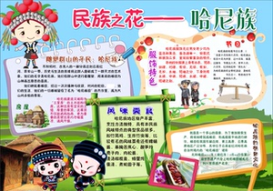 哈尼族风俗墙贴民族之花墙报哈尼族黑板报装饰墙贴板报边框标题贴