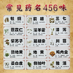 防水不干胶中药标签贴中药材贴纸中草药名称贴镀膜中药柜药名规范