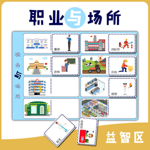 幼儿园自制教材职业与生活场景配对益智教玩具语言生活区场景配对