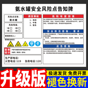 氨水罐安全风险点告知牌工厂车间生产空压机配电房叉车危害警示标识牌岗位风险告知卡有限空间职业病危标志牌