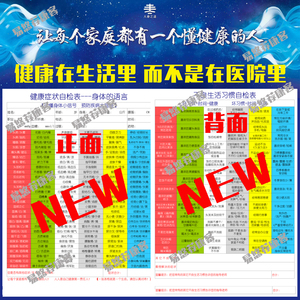 新2021张大春健康观念自检表/生活习惯自检表正反面/316症状解读