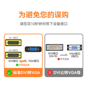 胜为dvi转接vga头vja电脑显卡主显示器2+5连接机线KDDd4va接口转