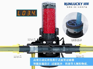 润莱前置过滤器全新库存转让、超低价物有所值